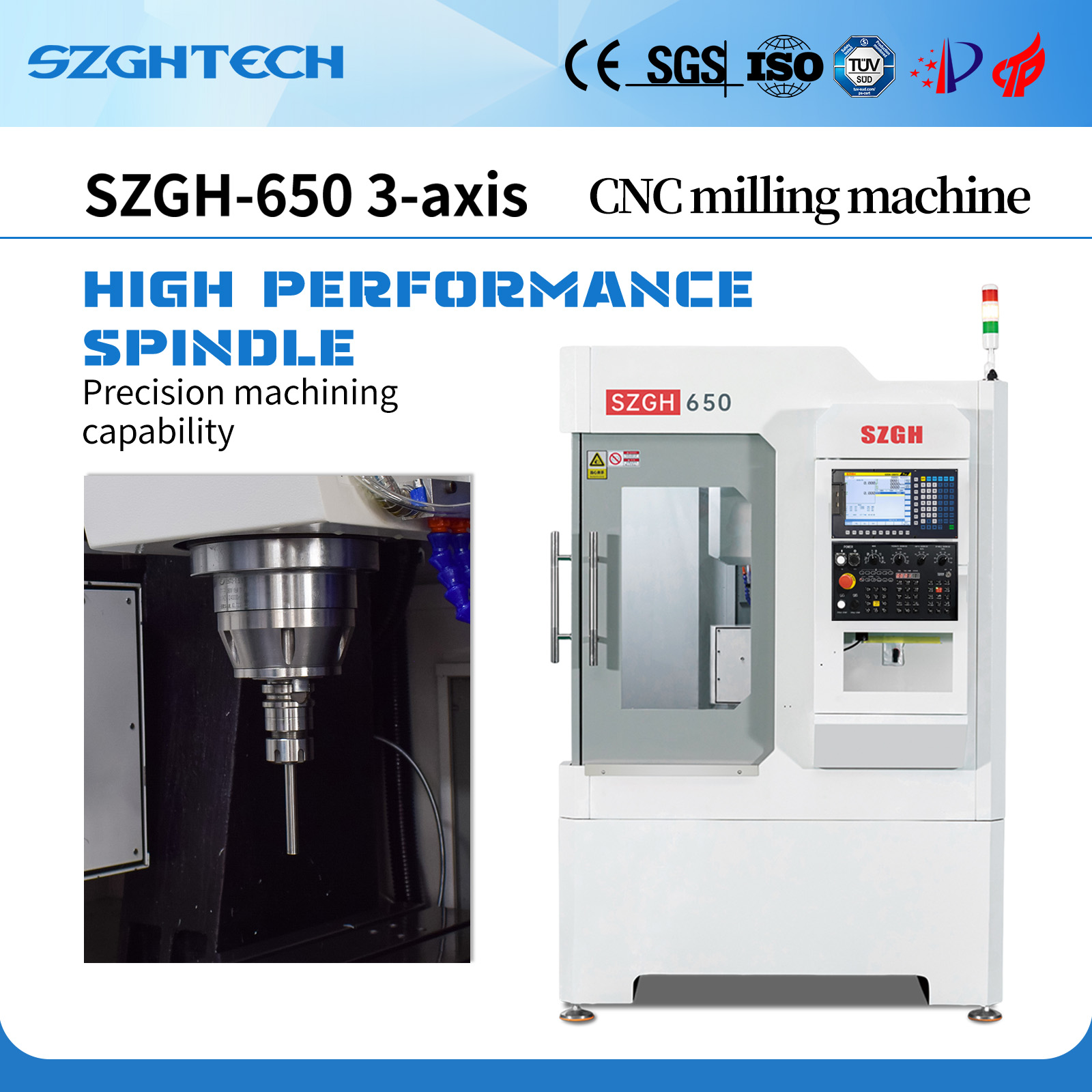 Milling machine processing methods and applications